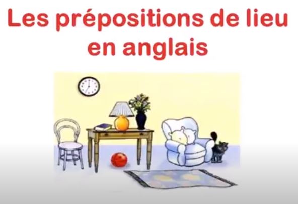 capture_prepositions.jpg Thumbnail